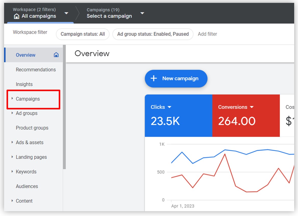Google ads on sale search terms